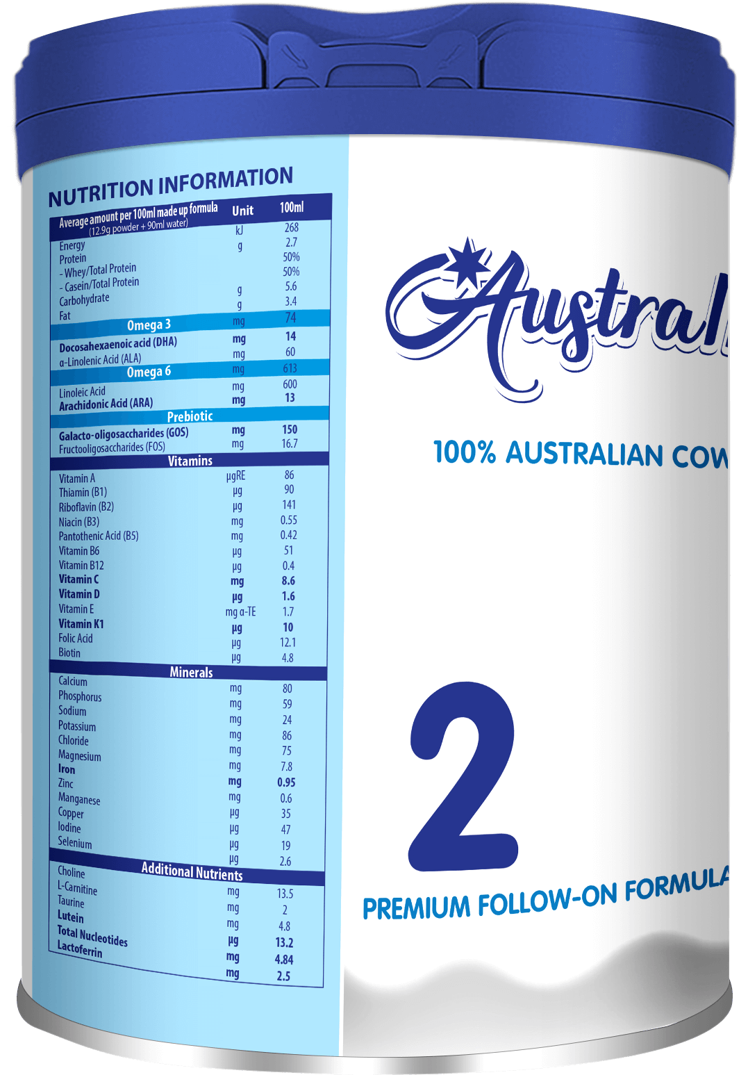 No.2 Premium Follow-on Formula – Austramilk